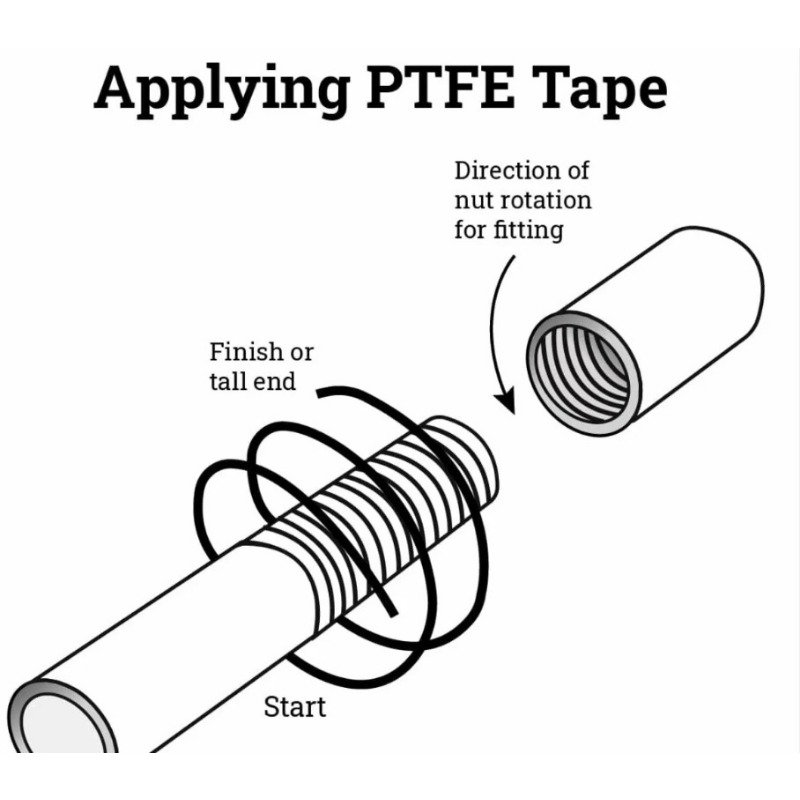 50개 접착식 배관 테이프 1/2인치 x 520 인치  - Plumbing Tape Ptfe 리뷰 및 가격