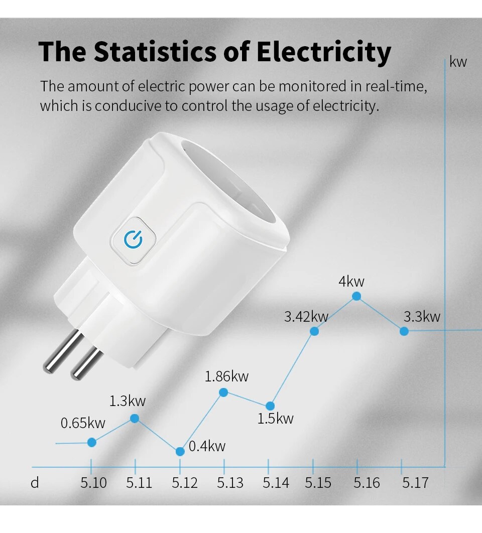 스마트 EU 소켓 WiFi 20A EU 플러그 콘센트  - Home Improvement Outlet 리뷰 및 가격